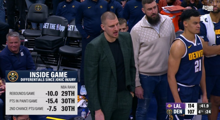 约老师缺阵后 掘金场均二次得分&amp;内线得分联盟垫底 场均篮板倒二